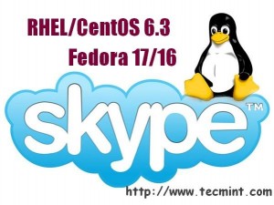 Install Skype in Linux