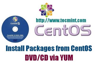 Centos Install Yum-config-manager Enable