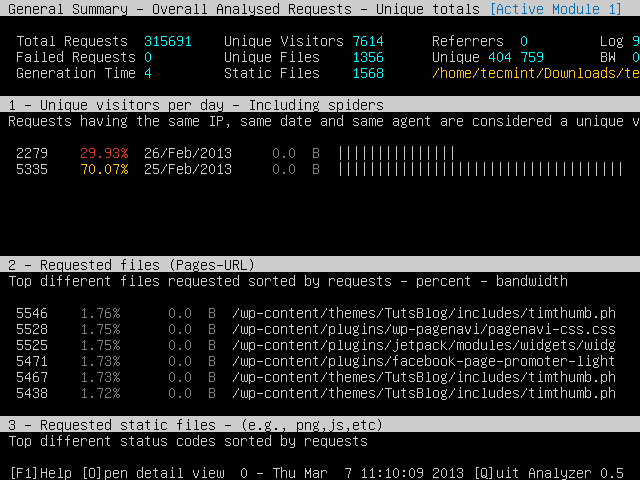 GoAccess Web Log Analyzer