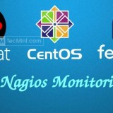 Install Nagios in CentOS
