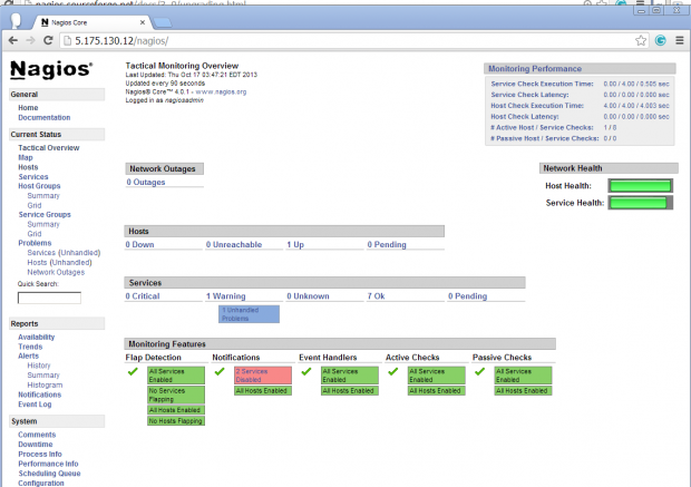 Nagios Overview