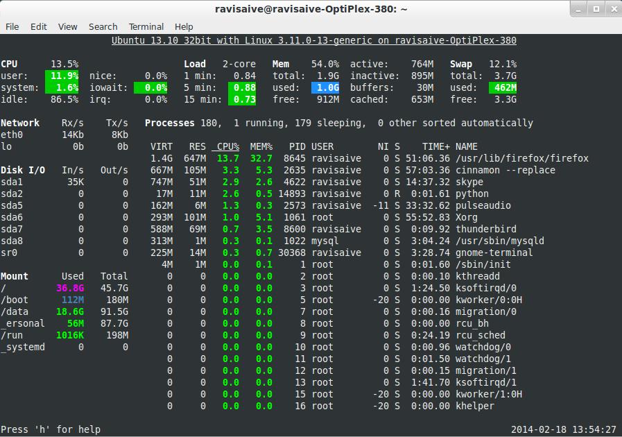 linux mint vs ubuntu speed settings