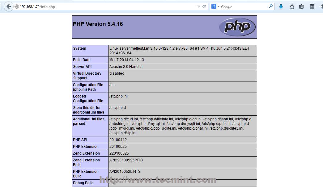 Installation Php Apache Redhat