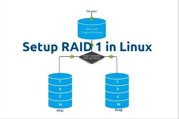 Create Raid1 in Linux