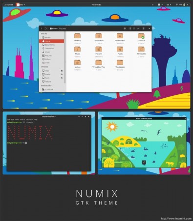 Install Numix Theme in Ubuntu 14.10