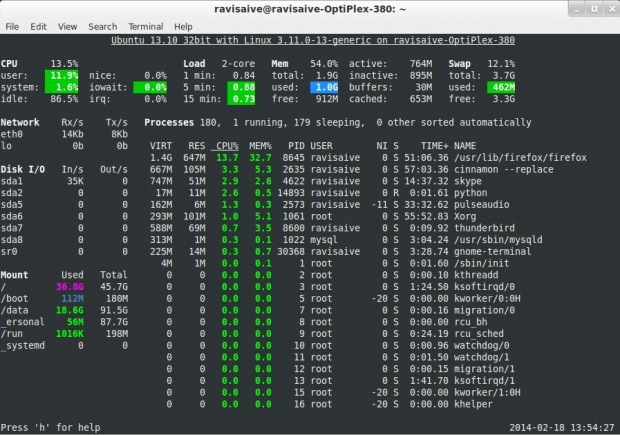 Real Time Linux Monitoring
