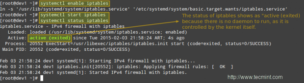 Install Iptables Firewall in CentOs 7