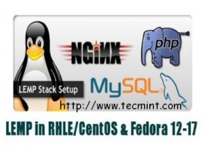 Install Linux, Nginx, MySQL PHP in Linux