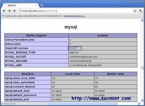Install MySQL 5.5.27