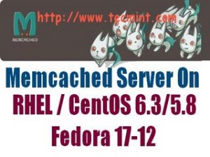 Install Memcached in Linux