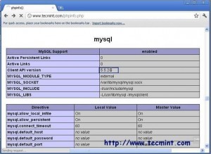 Install MySQL 5.5.28