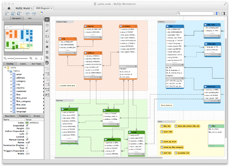 MySQL Workbench - Outil de conception de base de données visuelle