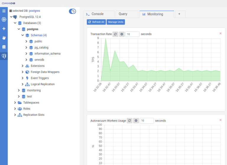 8 Powerful MySQL GUI Tools for Linux in 2024