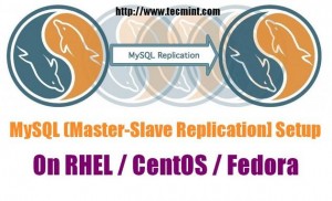  replicación de mysql en Linux 