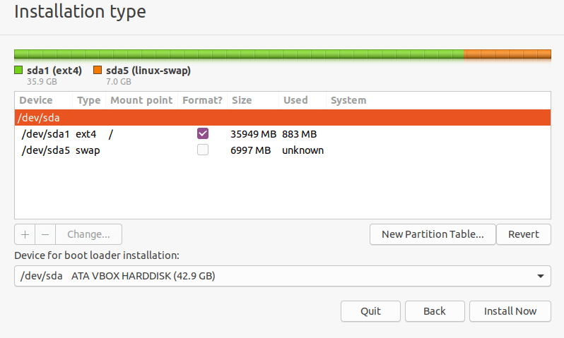 Ubuntu Partition Table