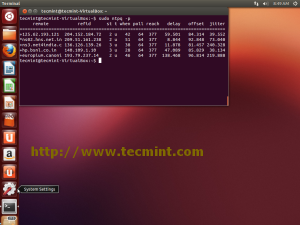 Monitor NTP Service