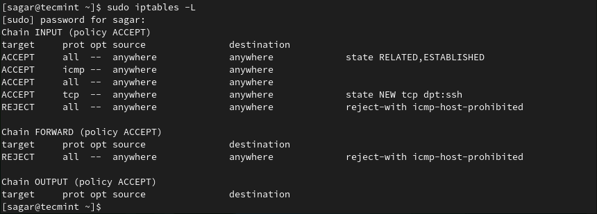 Listing IPTables Rules