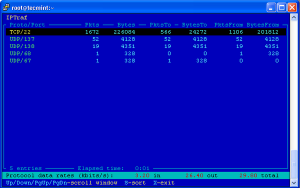 IPTraf TCP/UDP Monitoring