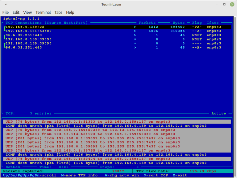 IPTrafng A Network Monitoring Tool for Linux