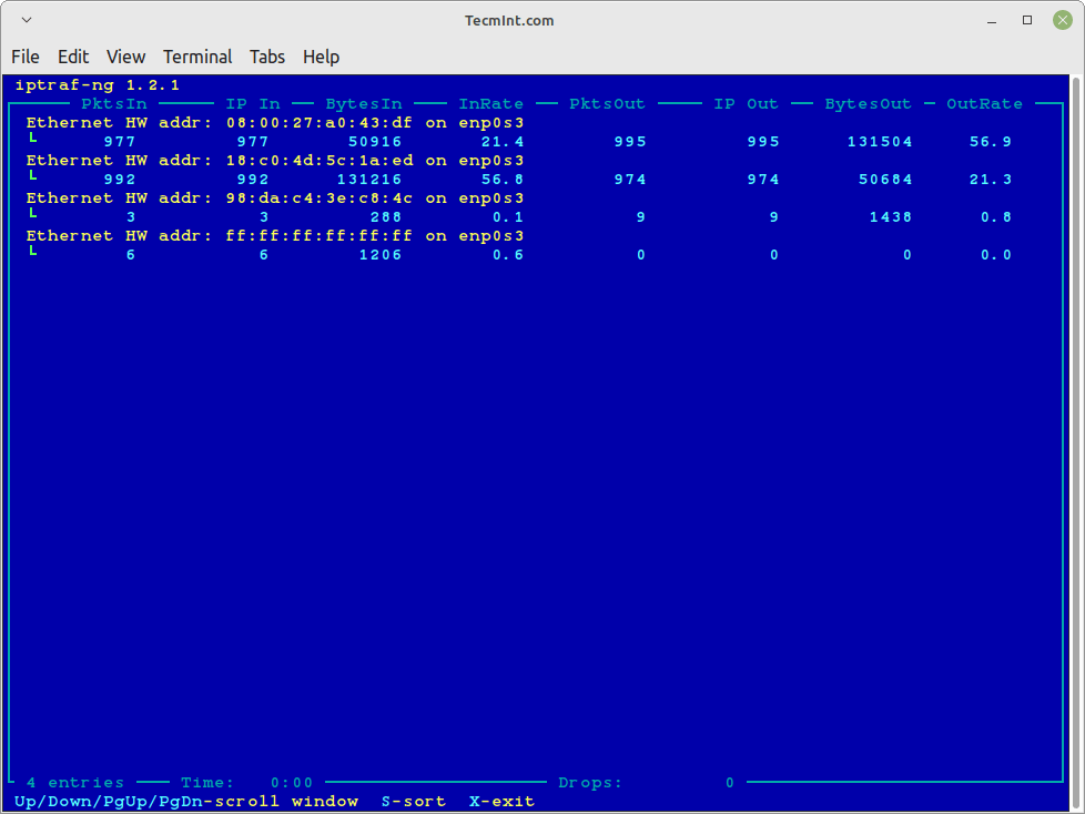 Linux LAN Station Monitoring