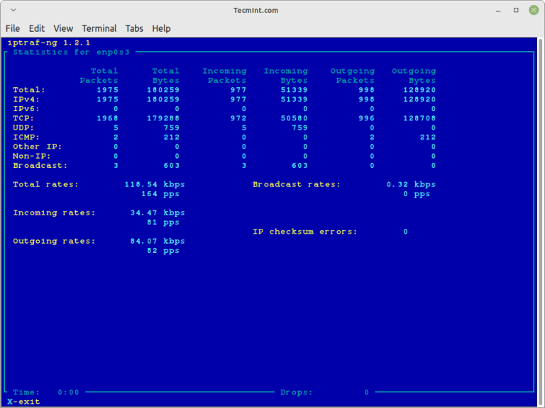 IPTrafng A Network Monitoring Tool for Linux