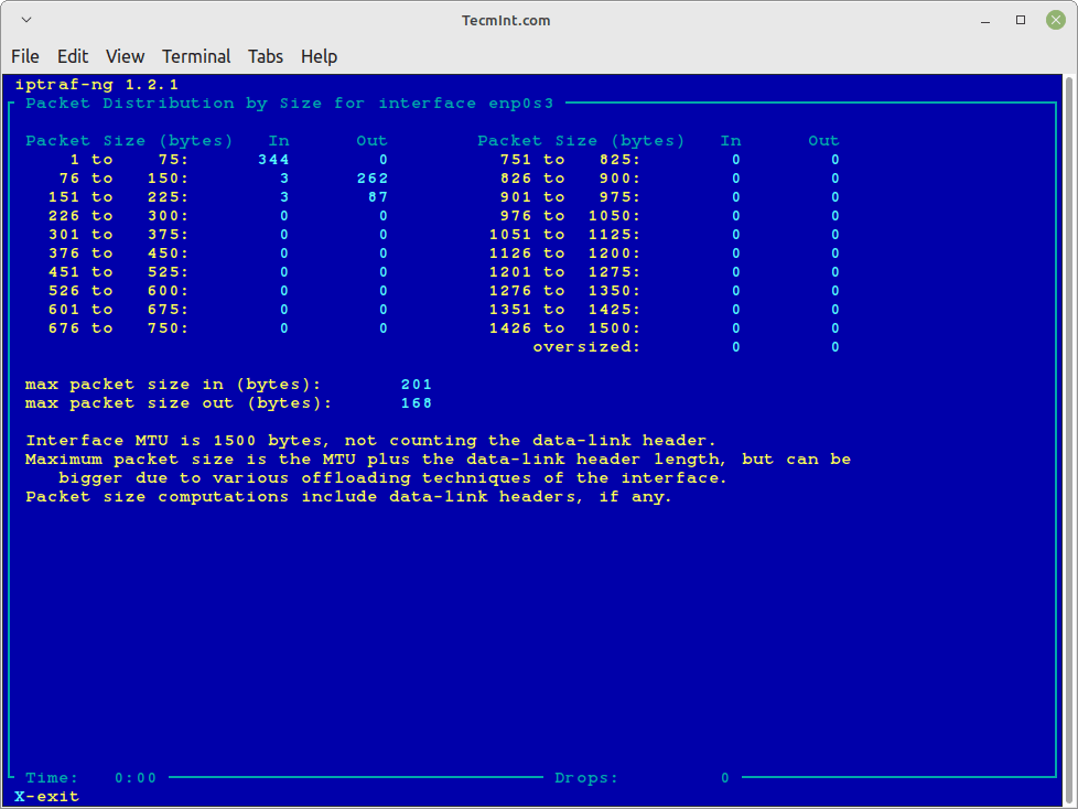 Linux Network Statistical Breakdowns