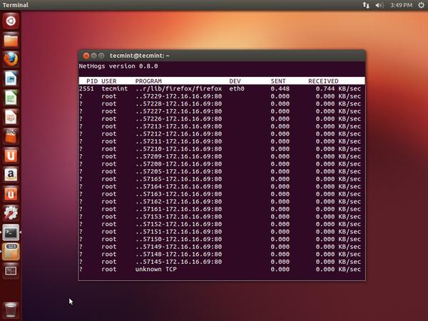 NetHogs Linux Bandwidth Monitoring