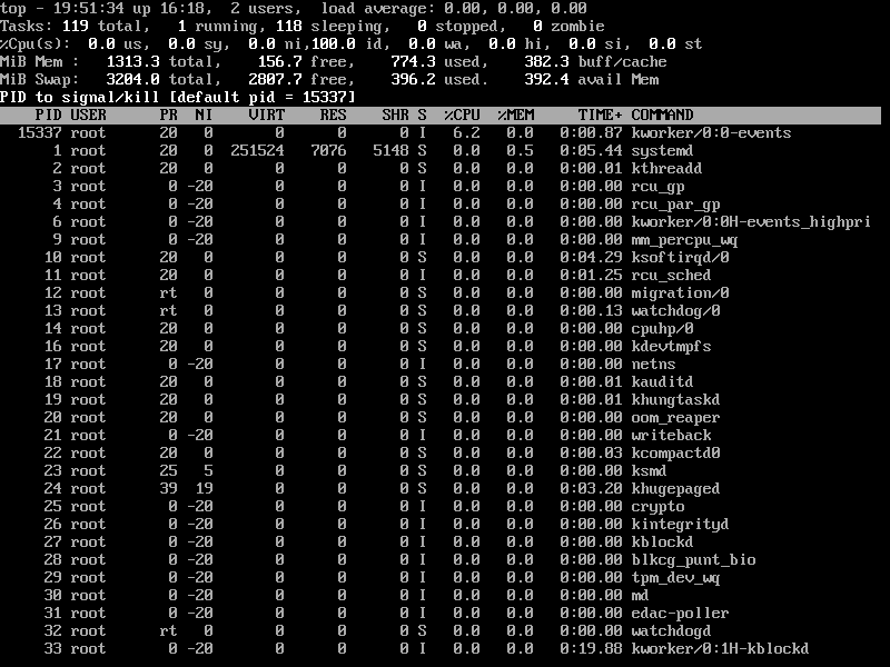 Kill Linux Process Using PID