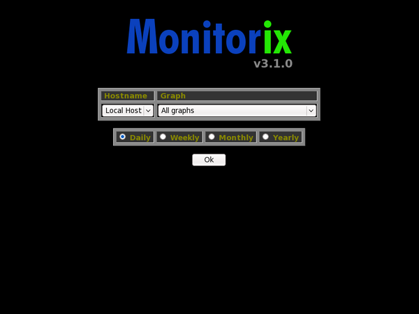 Install Monitorix in Linux