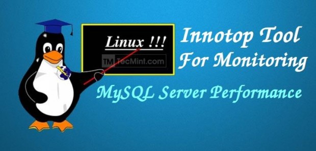 Monitor MySQL Performance in Linux
