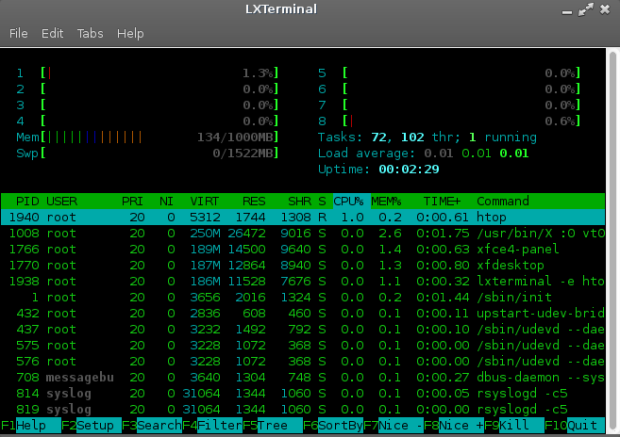 Linux Lite Tasks