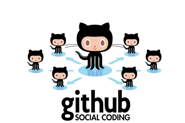 Install GitHub in Centos