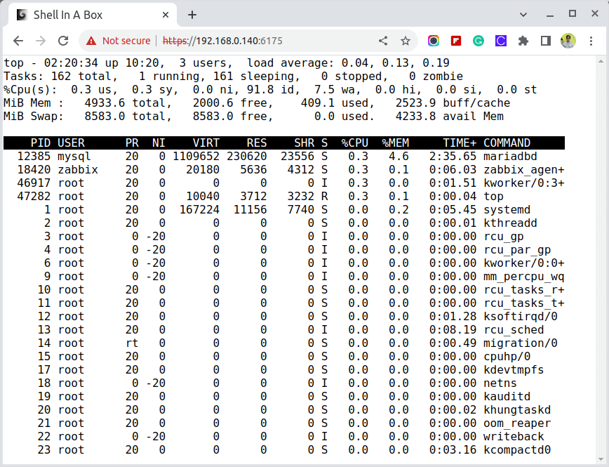 Monitoring Linux from Web Browser