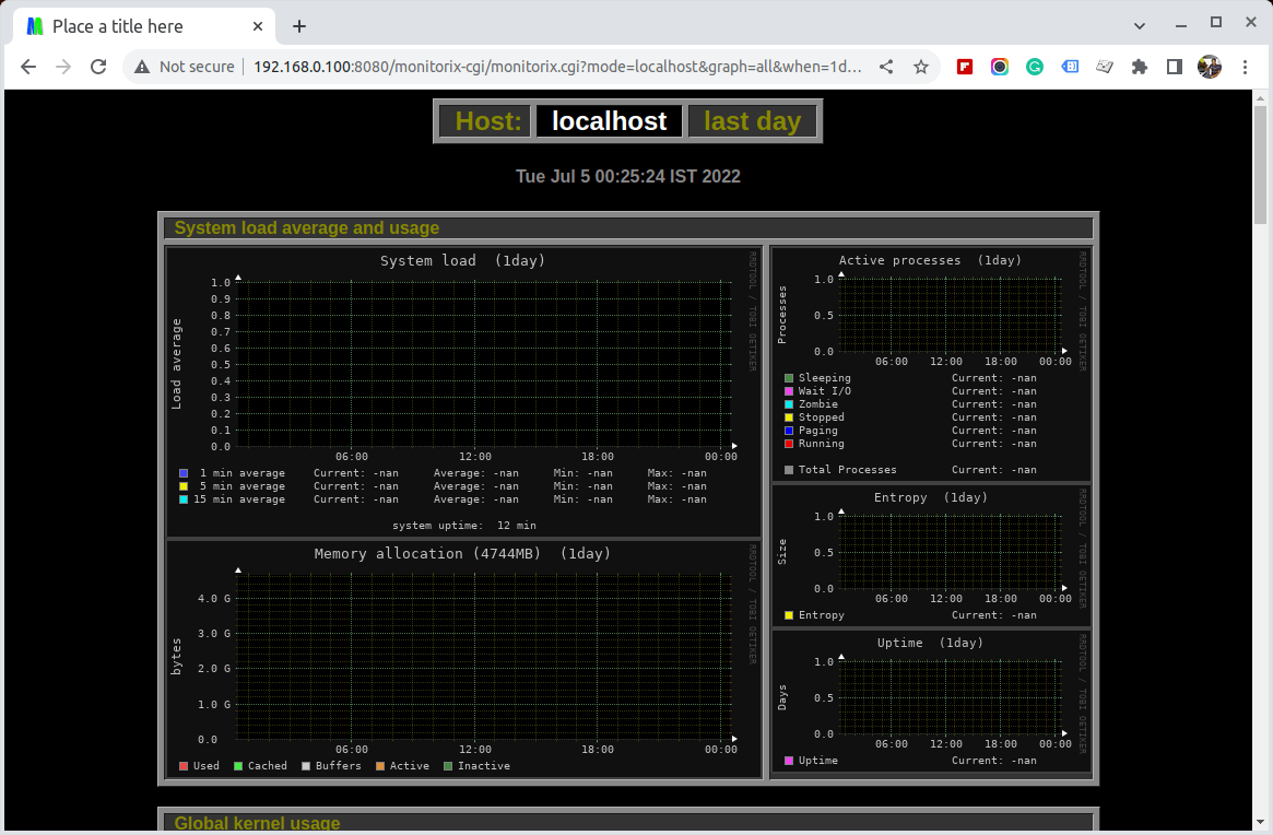 Monitorix Linux Monitoring