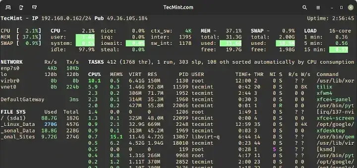 Glances - Linux Performance Monitoring Tool
