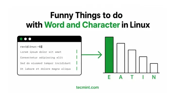 Funny Things to do with Word and Character in Linux