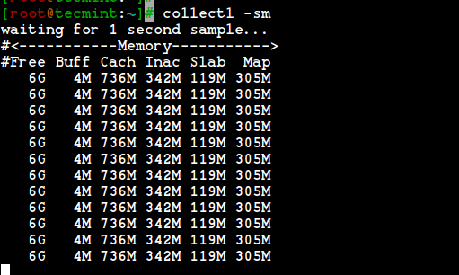 Collectl - Monitor Linux Memory Usage