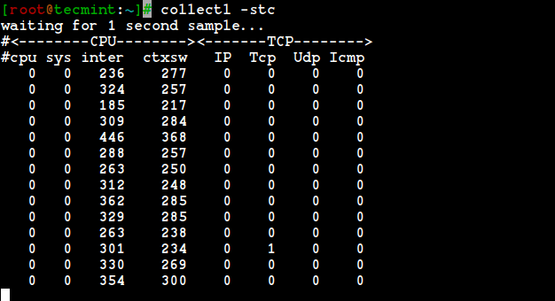 Collectl - Monitor TCP CPU Usage