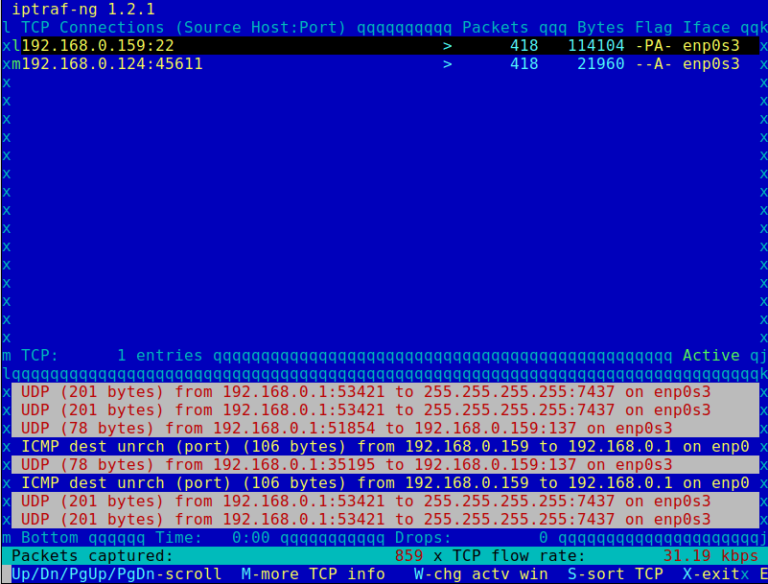 Linux Performance Monitor Gui 24 Best Command Line Performance Monitoring Tools for Linux