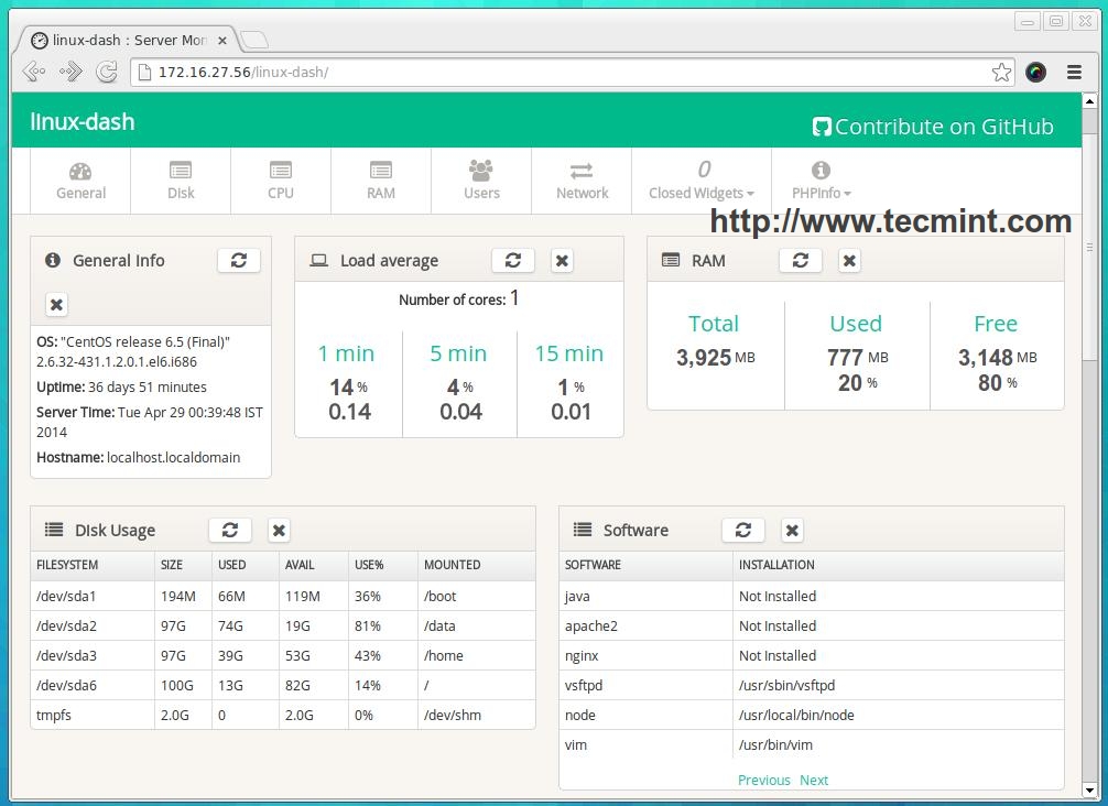 linux-dash: Monitors "Linux Server Performance" Remotely Using Web Browser