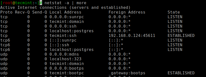 Netstat - Monitor Linux Network Connections