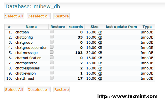 Restore Database Tables