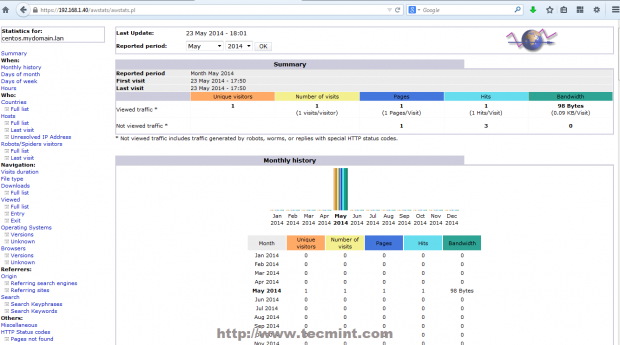 View Mail Server Statistics