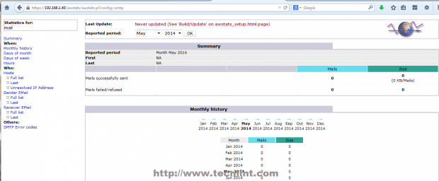 Mail Server Monthly History