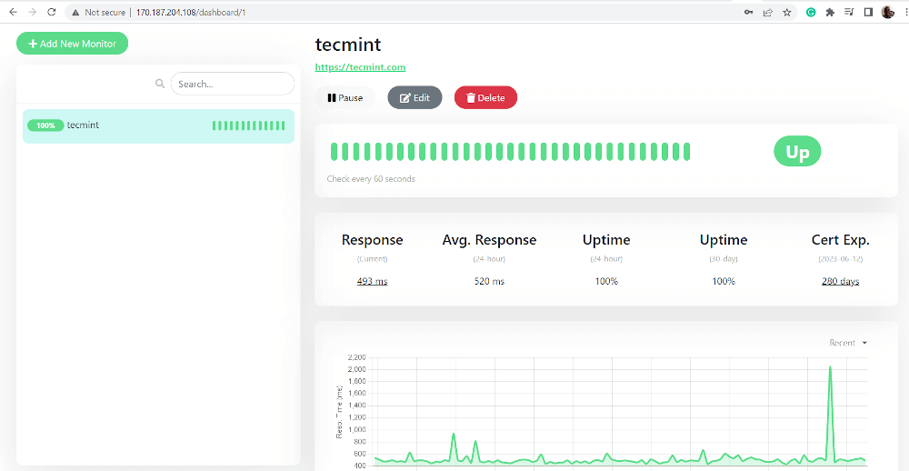 Monitoring Website in Uptime Kuma