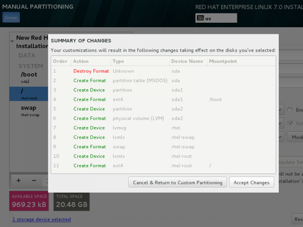 Summary of Partition Changes