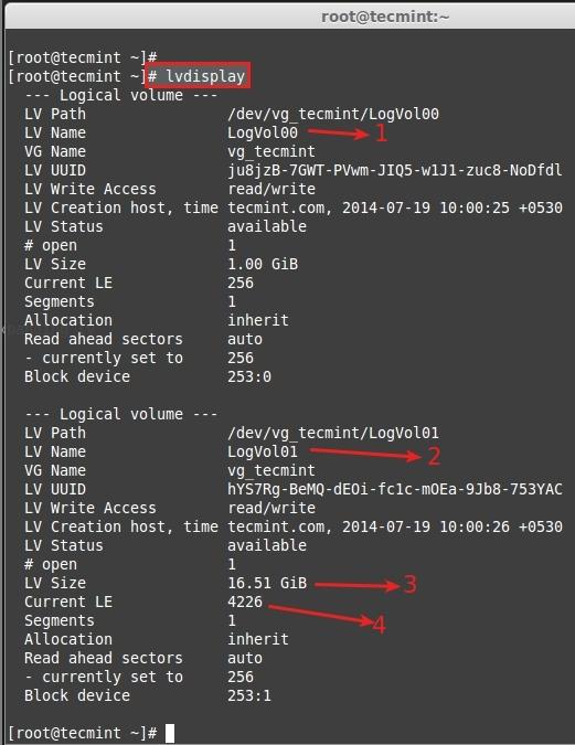 How To Extend Reduce Lvm S Logical Volume Management In Linux Part Ii