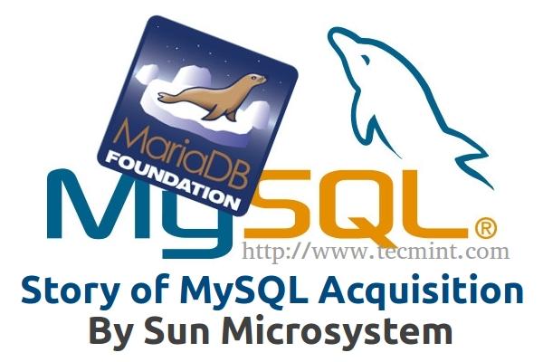 Story of MySQL Acquisition by Sun Microsystem