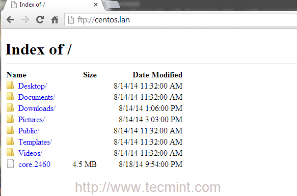 Index of Proftpd Files.