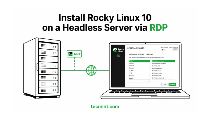 Rocky Linux 10 Headless Installation Using RDP